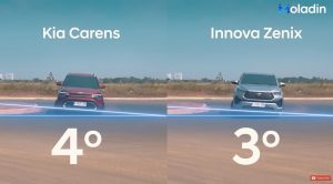 Komparasi Kia Carens vs Toyota Innova Zenix Bensin 2023