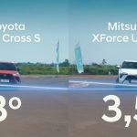 Komparasi Toyota Yaris Cross vs Mitsubishi XForce, Siapa Jago Nanjak dan Tercepat Akselerasi?