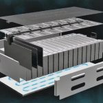 Jangan Salah Paham, Cakupan Garansi Baterai Mobil Listrik Beda Dengan Asuransi - Tuwaga