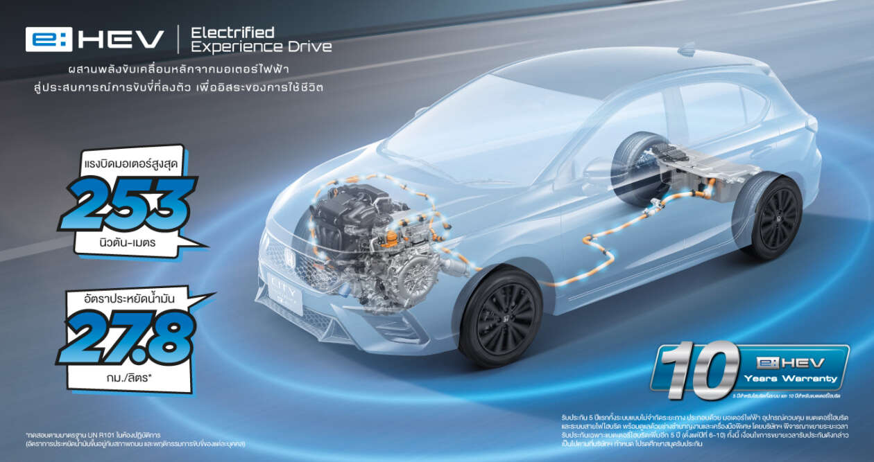 Jantung pacu Honda City Hatchback hybrid 