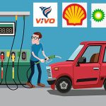 Harga BBM Februari 2024 Naik, Hanya Shell, BP dan Vivo!