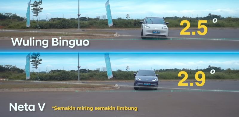 Komparasi Neta V vs Binguo EV, Adu Test Nanjak, Drag race, Top speed, dan Body Roll Komparasi Neta V vs Binguo EV