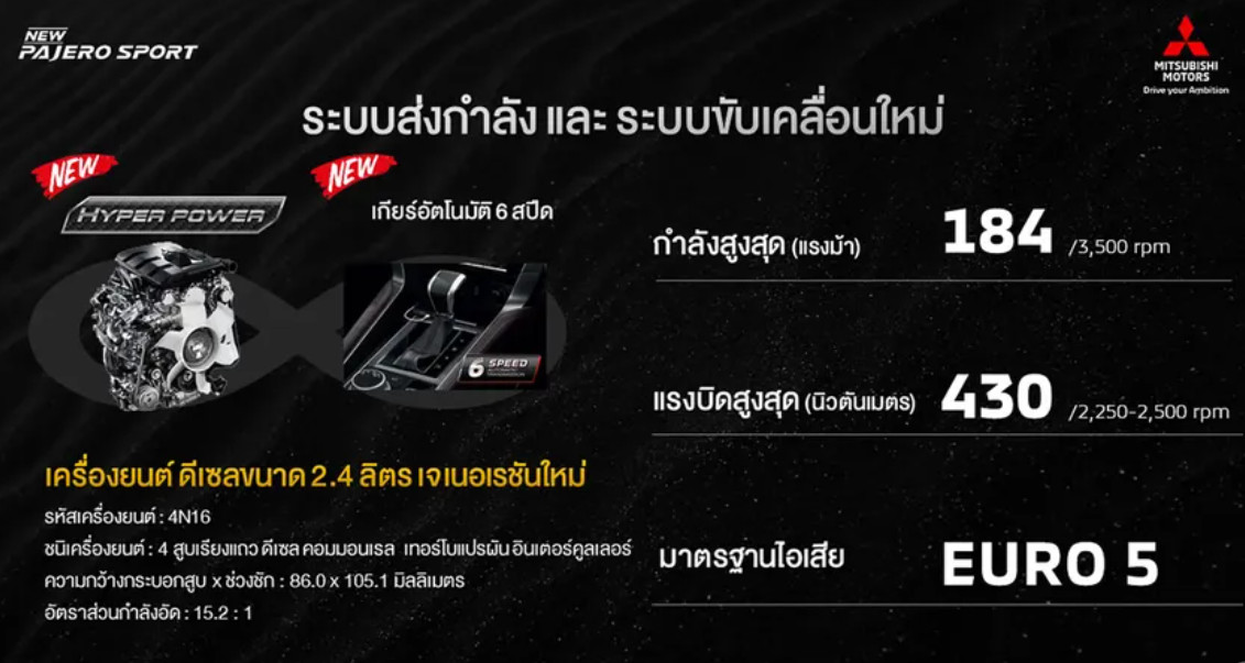 Spek mesin baru lebih bertenaga