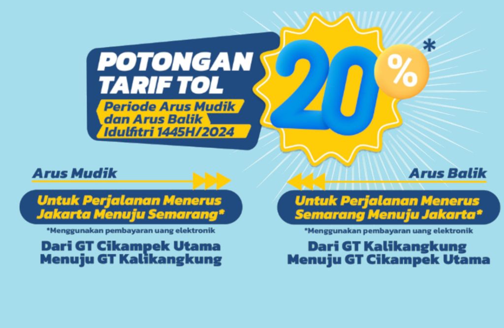 Diskon tarif tol mudik lebaran 2024