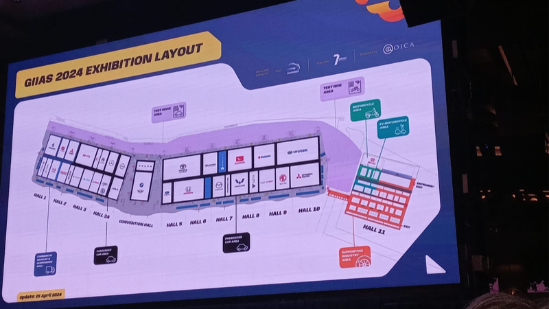 Peserta GIIAS 2024