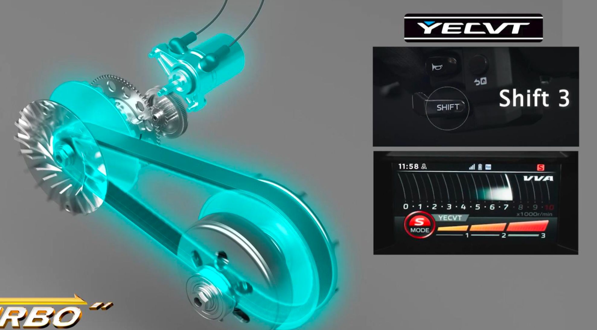 Terinspirasi Game Playstation, Begini Sistem Turbo pada Yamaha NMAX Terbaru Bekerja image790