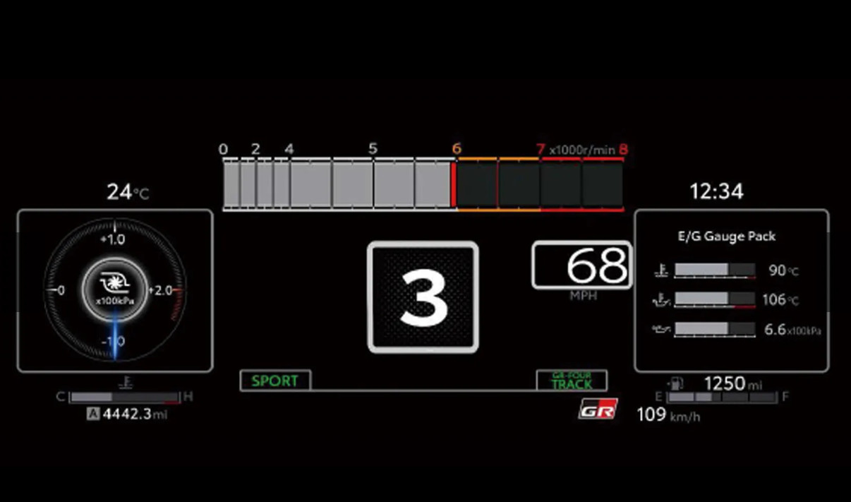 Drive mode baru Toyota New GR Yaris