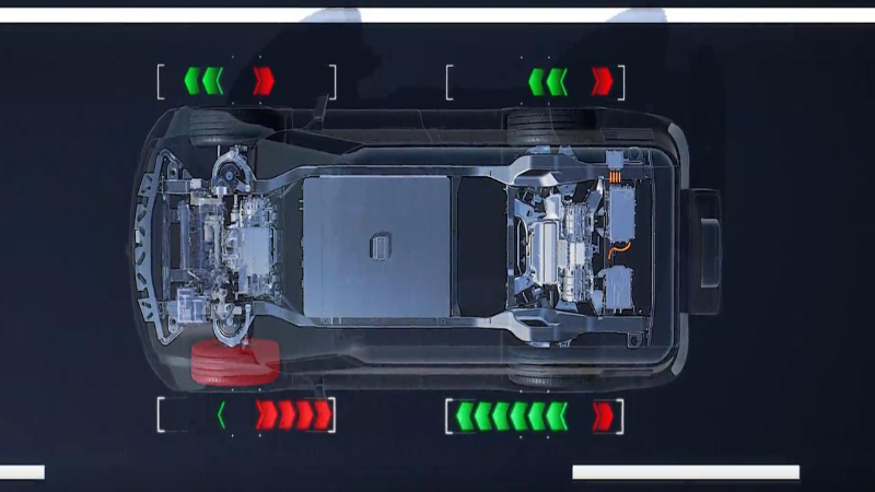 Teknologi platform E4 di BYD YangWang U8