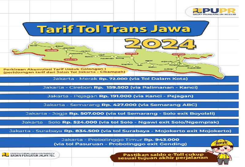 cara cek tarif tol online via BPJT