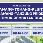 Tarif Tol Dalam Kota Naik Untuk Semua Golongan Kendaraan, Berlaku Mulai 22 September 2024!