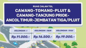 Tarif Tol Dalam Kota Naik Untuk Semua Golongan Kendaraan, Berlaku Mulai 22 September 2024!