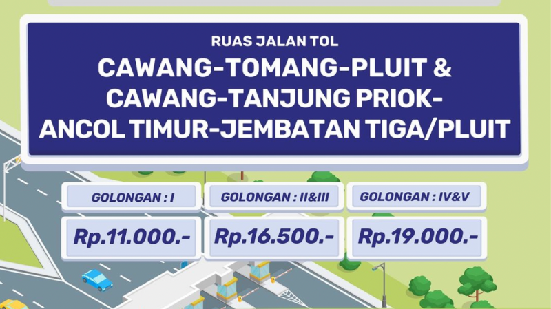 Trif tol dalam kota naik