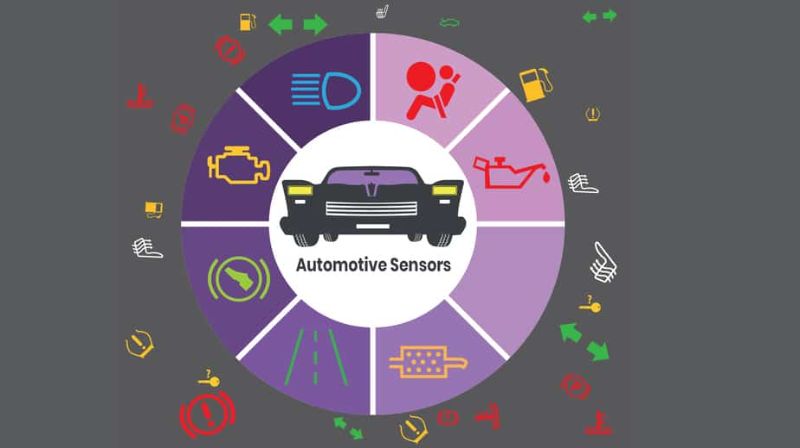 Sensor Mobil Bunyi Terus