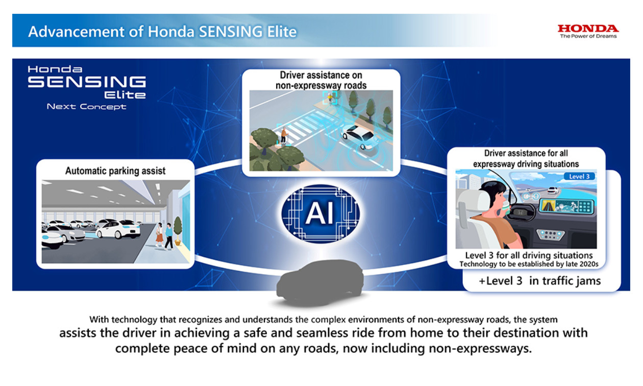 Honda dan IIT akan melakukan verifikasi teknologi mengemudi otomatis di pinggiran kota Delhi dan Mumbai