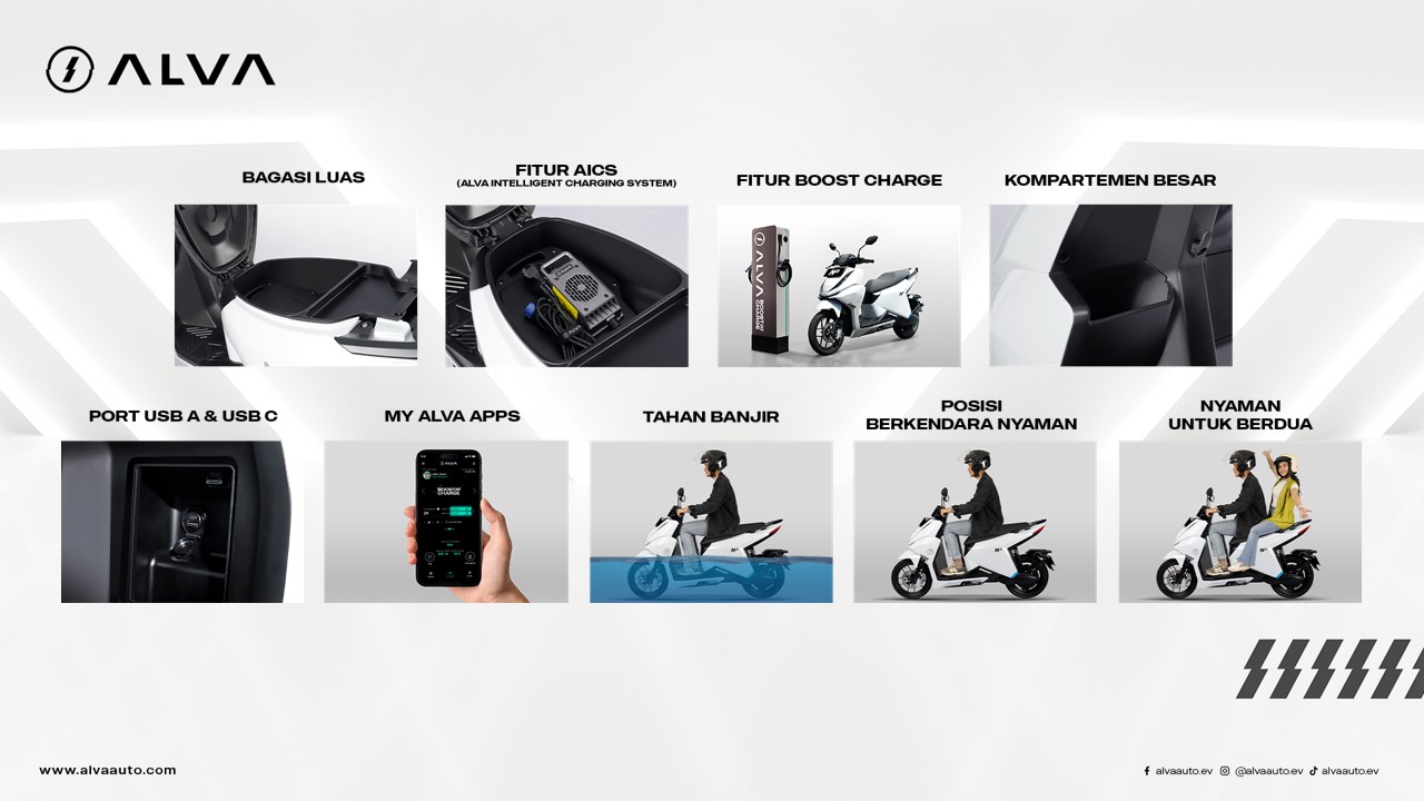 Deret fitur unggulan ALVA N3
