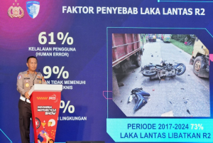 Teknologi Modern di Motor Bisa Minimalisir Kecelakaan di Jalan