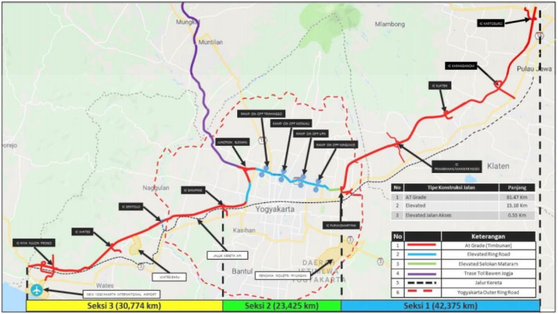 musim libur nataru 2025