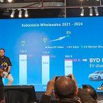 Siap Rilis Denza, BYD Indonesia Kunci 36% Pangsa Pasar Sepanjang Tahun 2024 - Tuwaga