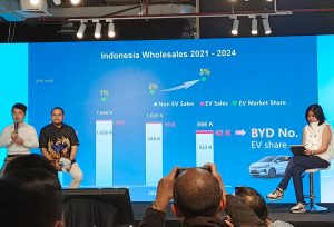 Siap Rilis Denza, BYD Indonesia Kunci 36% Pangsa Pasar Sepanjang Tahun 2024