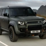 JLM Auto Indonesia Umumkan Rencana Produk Baru di 2025 untuk Harley-Davidson dan Jaguar Land Rover - Tuwaga