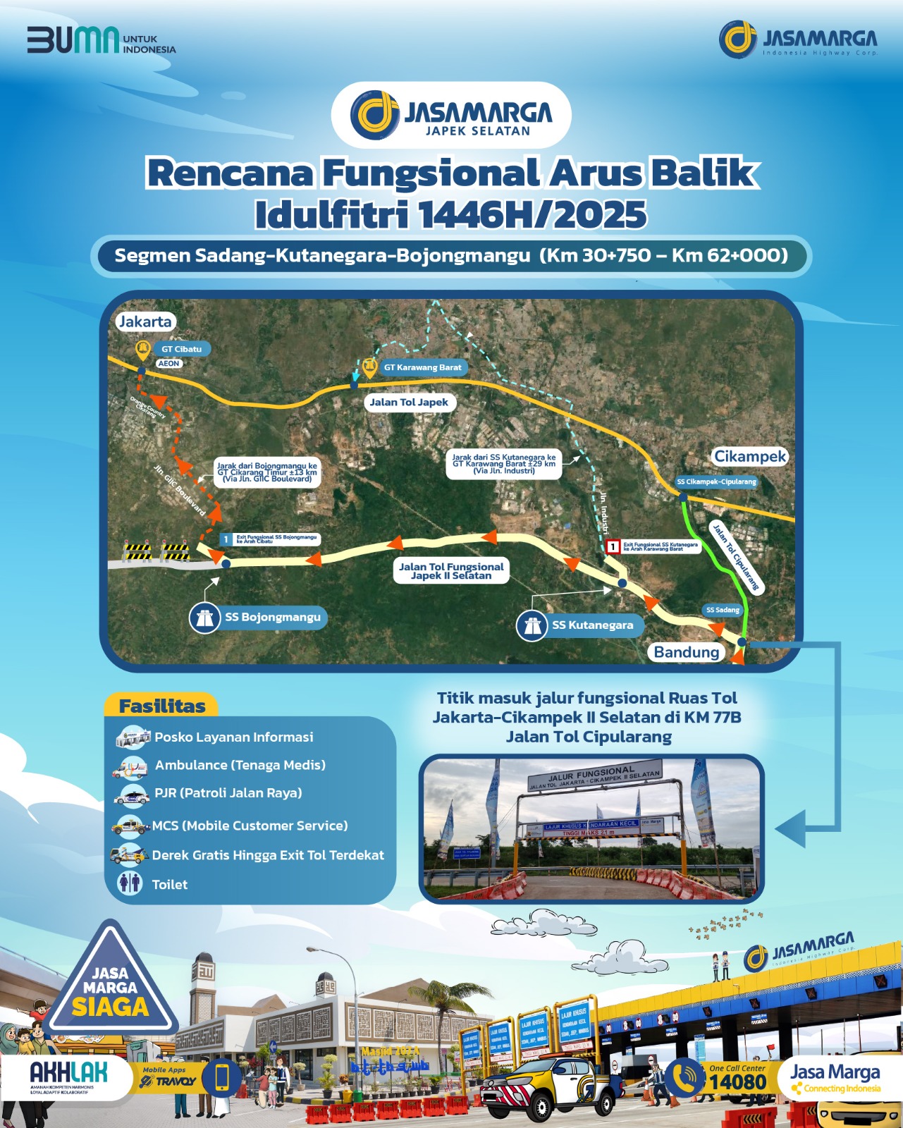 pengalihan arus balik lebaran 2025