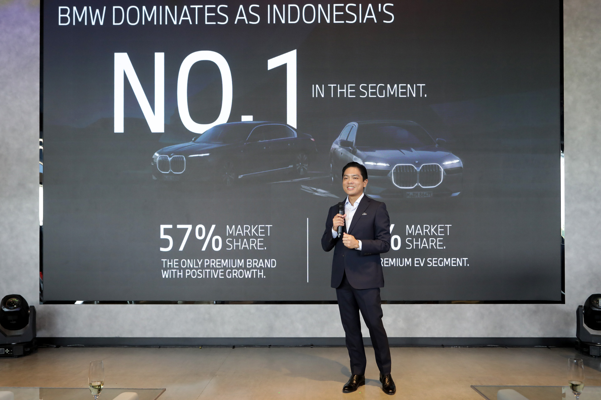 BMW MINI EUROKARS PIK2 SUNNY MEDALLA