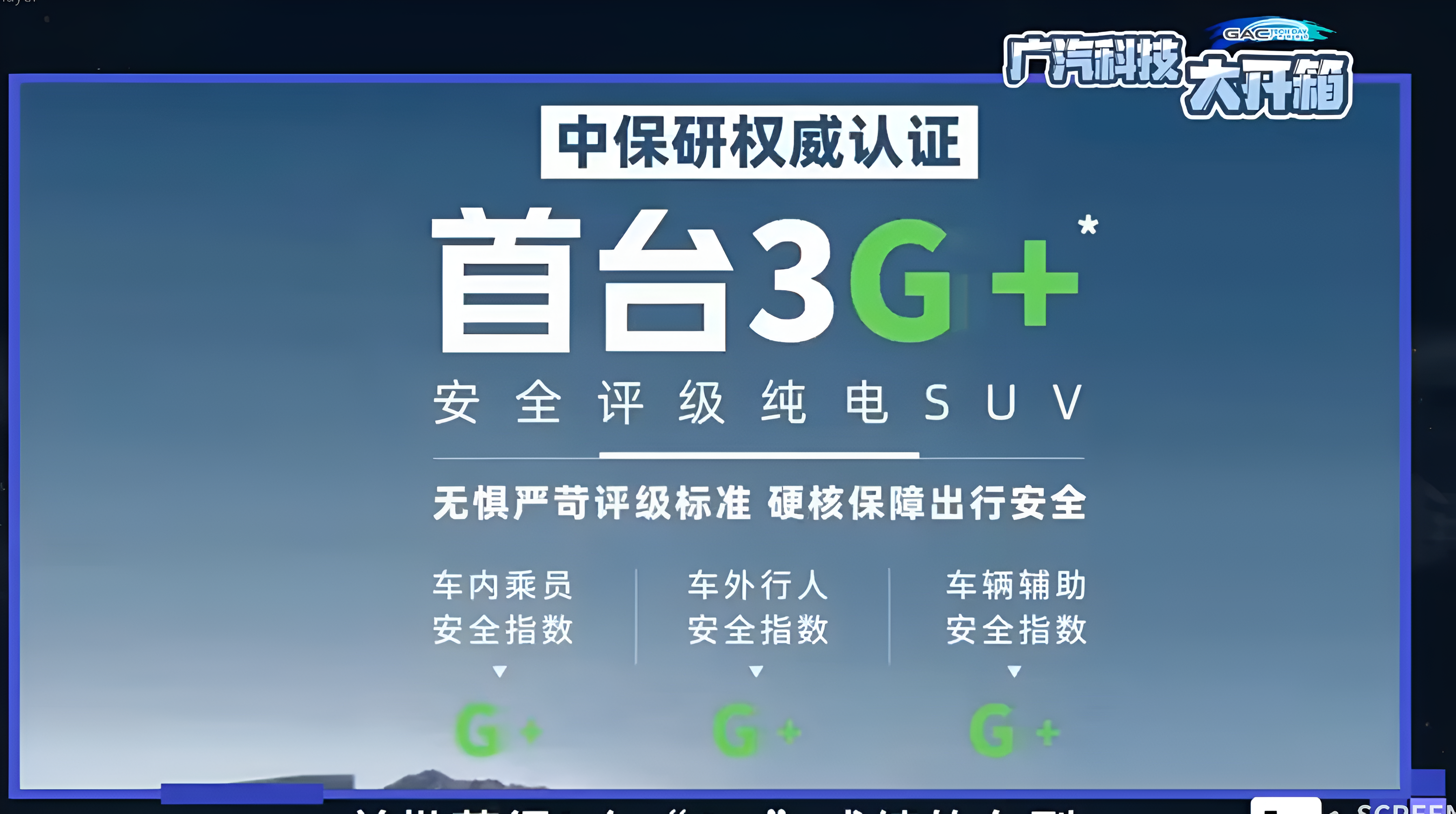 Hyptec HT Raih Predikat "Good" Hasil Uji Tabrak di Cina C IASI GAC Hyptec HT 4