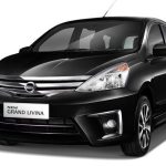 10 Daftar Mobil 7 Seater 100 Jutaan - Tuwaga