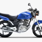 Kapasitas Tangki Thunder, Kenapa Disebut Musuh SPBU? - Tuwaga