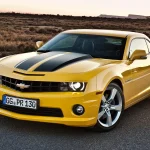 7 Mobil Sport Murah Dibawah 100 Juta, Yuk Lihat! - Tuwaga