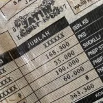 Syarat Balik Nama Motor, Cara, Biaya, dan Tips Cepatnya - Tuwaga