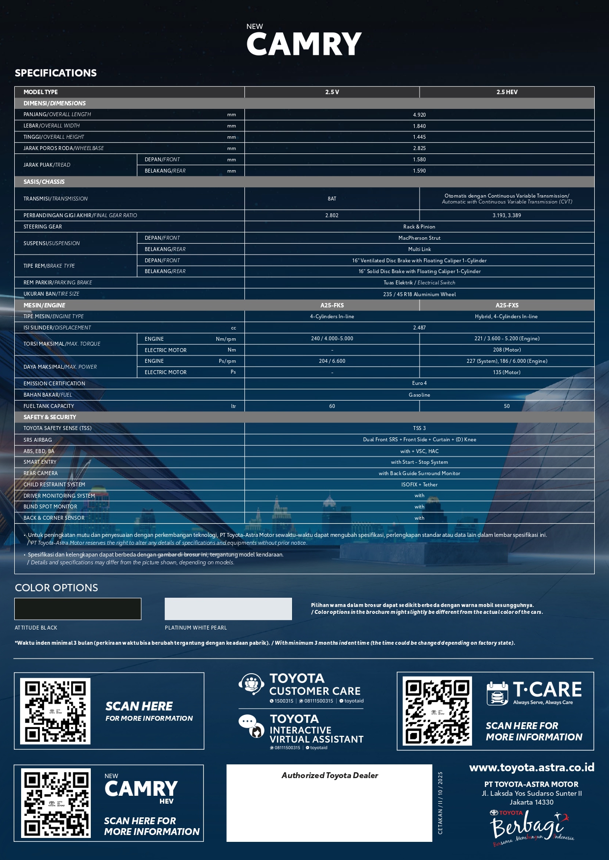 Spesifikasi dan Harga New Camry 2.5 V AT Dengan Tambahan Fitur Kabin Foto 14