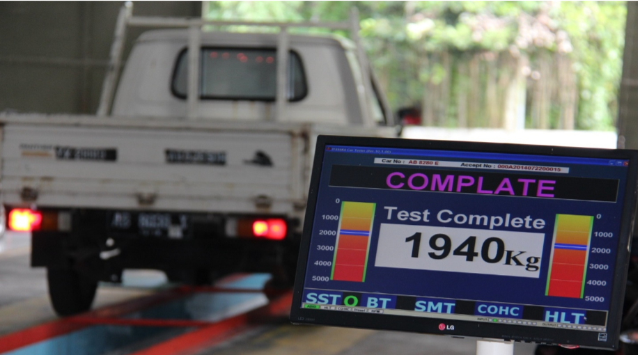 KIR Mobil adalah - Moladin