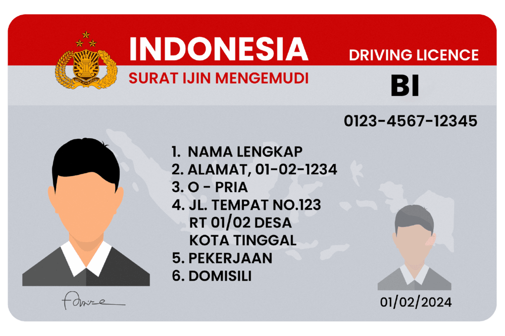 apa itu sim b1 dan b1 umum - Moladin
