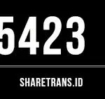 Plat G dan Kode Belakang, Cek Daftar Lengkapnya!