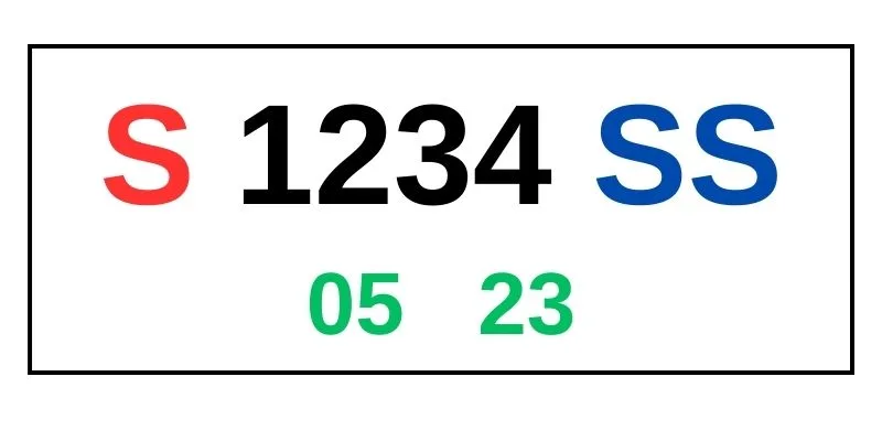 plat S asal daerah mana - Moladin