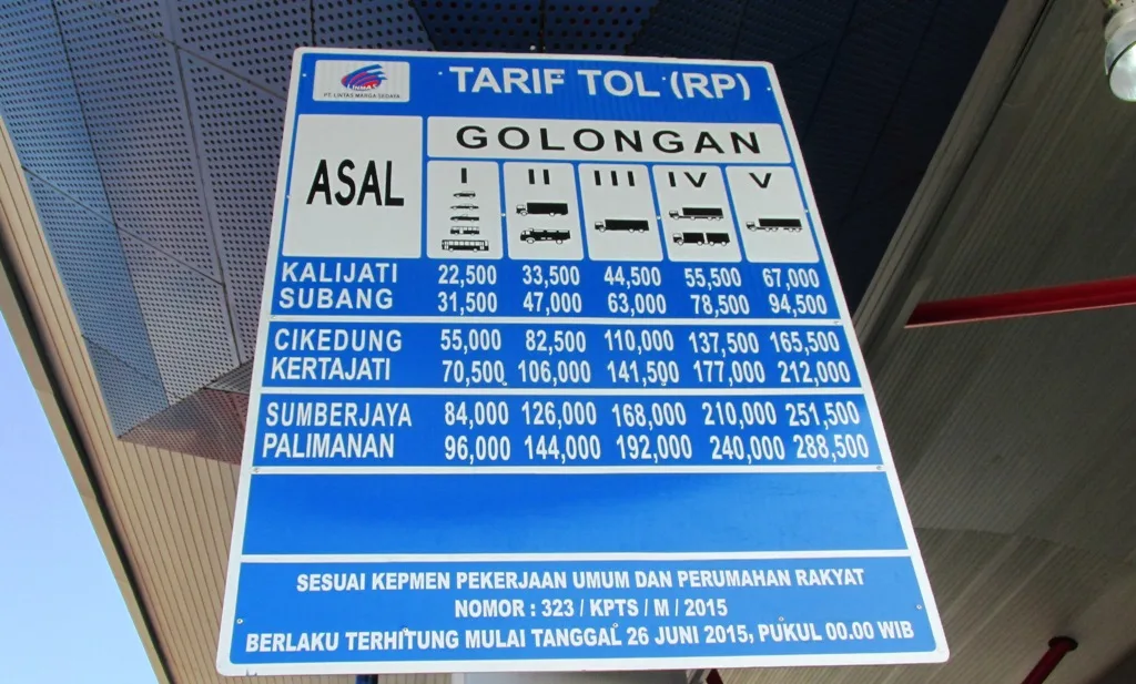tarif tol cipali 2025 - Moladin