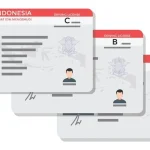 Berapa Lama Masa Berlaku SIM? Cek Info Terbaru di Sini