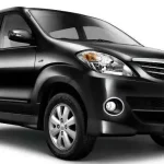 Rekomendasi 8 Mobil Avanza Lama yang Masih Tangguh - Tuwaga