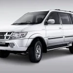 Pajak Panther Lengkap 1995–2023, Cek Biayanya Sekarang! - Tuwaga