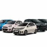 Rekomendasi 20 Mobil Kecil Terbaik di Akhir Tahun 2025! - Tuwaga