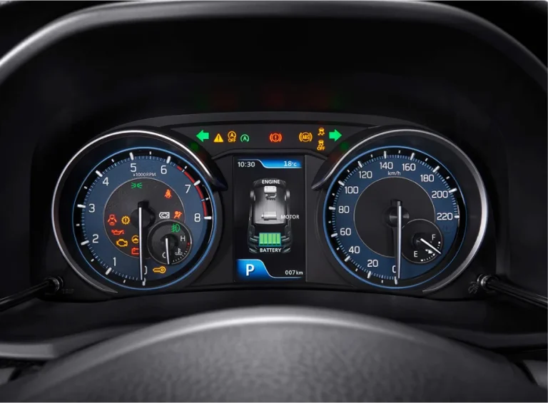 Interior Ertiga Hybrid 2025: Kabin Lapang dengan Fitur Modern fitur meter cluster ertiga hybrid - Moladin