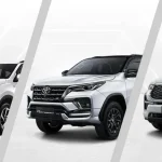 11 Daftar Mobil FWD Terpopuler di Indonesia 2025 - Tuwaga