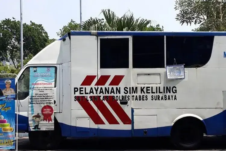 SIM Keliling Jakarta Utara Desember 2025: Cek Lokasi dan Jadwalnya! SIM keliling jakarta utara