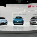 Harga Mobil Listrik BYD 2026, Lengkap dengan Spesifikasi! - Tuwaga