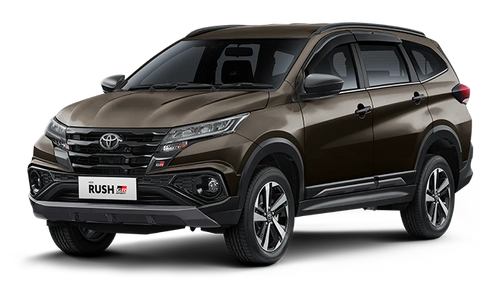 Avanza vs Rush: Mana yang Lebih Irit dan Cuan? avanza vs rush - Moladin