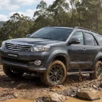 Harga Mobil Fortuner Bekas di 2026, Ada yang Rp200 Jutaan! - Tuwaga