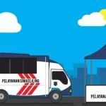 Jadwal SIM Keliling Kabupaten Bandung 13-18 April 2026 - Tuwaga