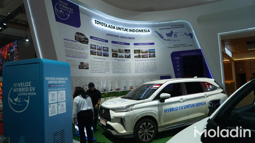 komitmen toyota - Moladin