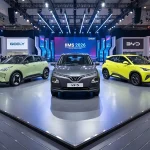 Mobil Listrik 200 Jutaan di IIMS 2026: 6 Pilihan Paling Worth It! - Tuwaga